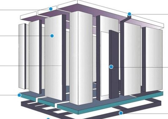 ISO9001 Walk In Coldroom